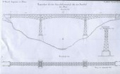 Nerealizovan projekt mostu z roku 1894.